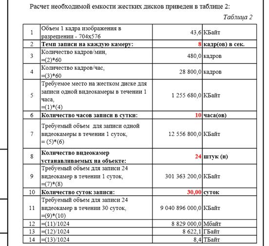 Instrukciya Po Pozharnoj Bezopasnosti V Torgovoj Tochke