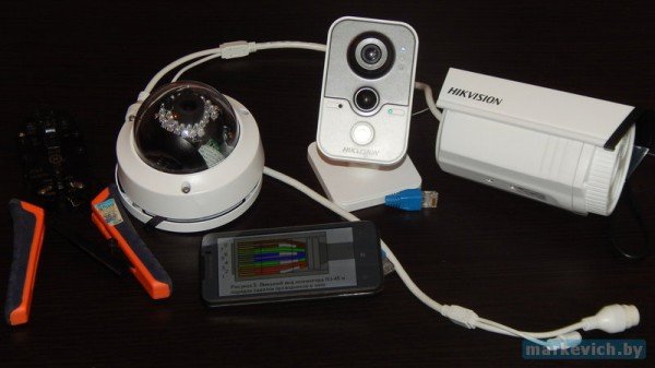 Недостатки переделки телефона в камеру видеонаблюдения