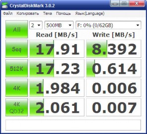 CrystalDiskMark - microSD 64GB