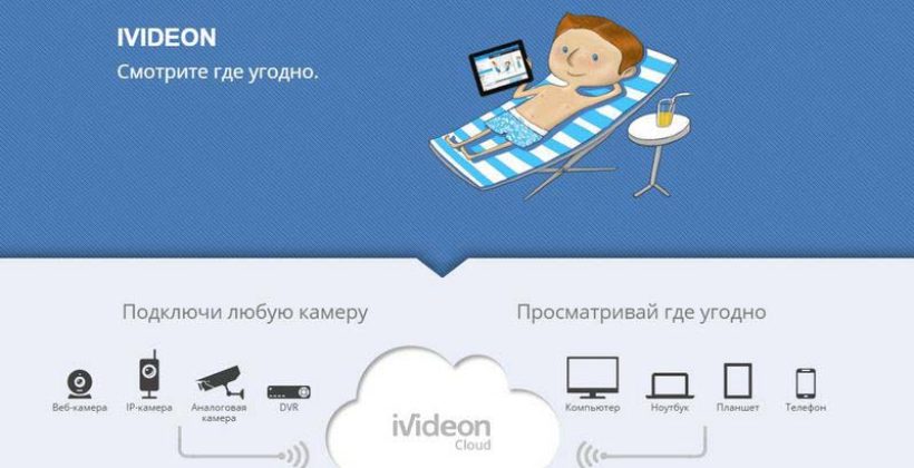 Облачное видеонаблюдение от Ivideon