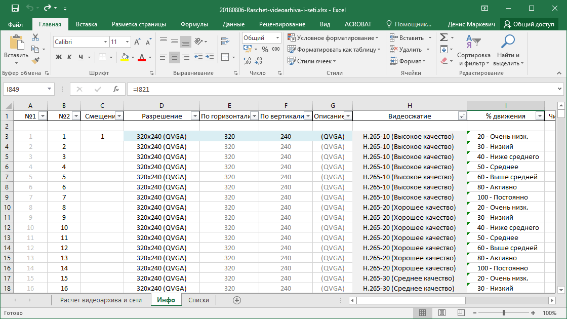 Исходные данные в Excel