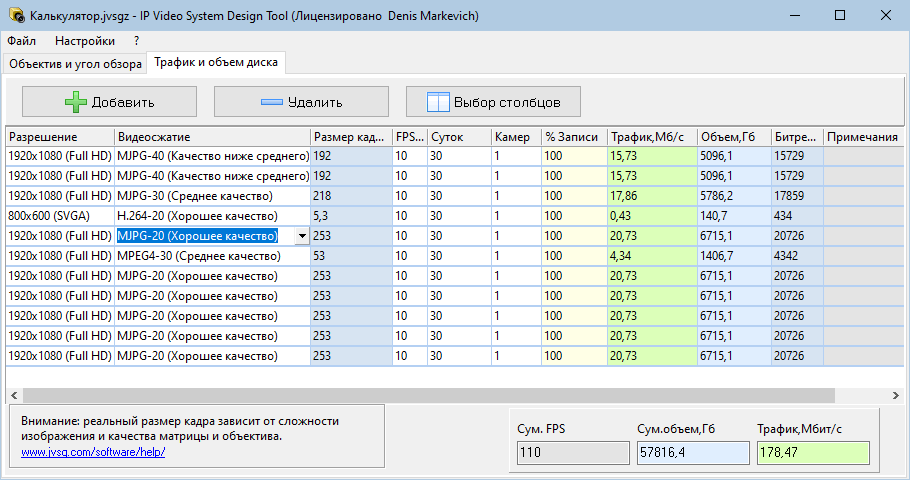  IP Video System Design Tool